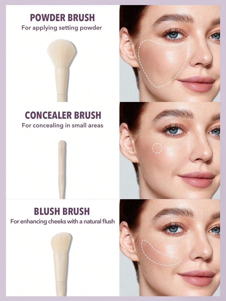 Pro Core Brush Kit