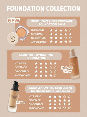 Full Coverage Foundation Balm-Porcelain